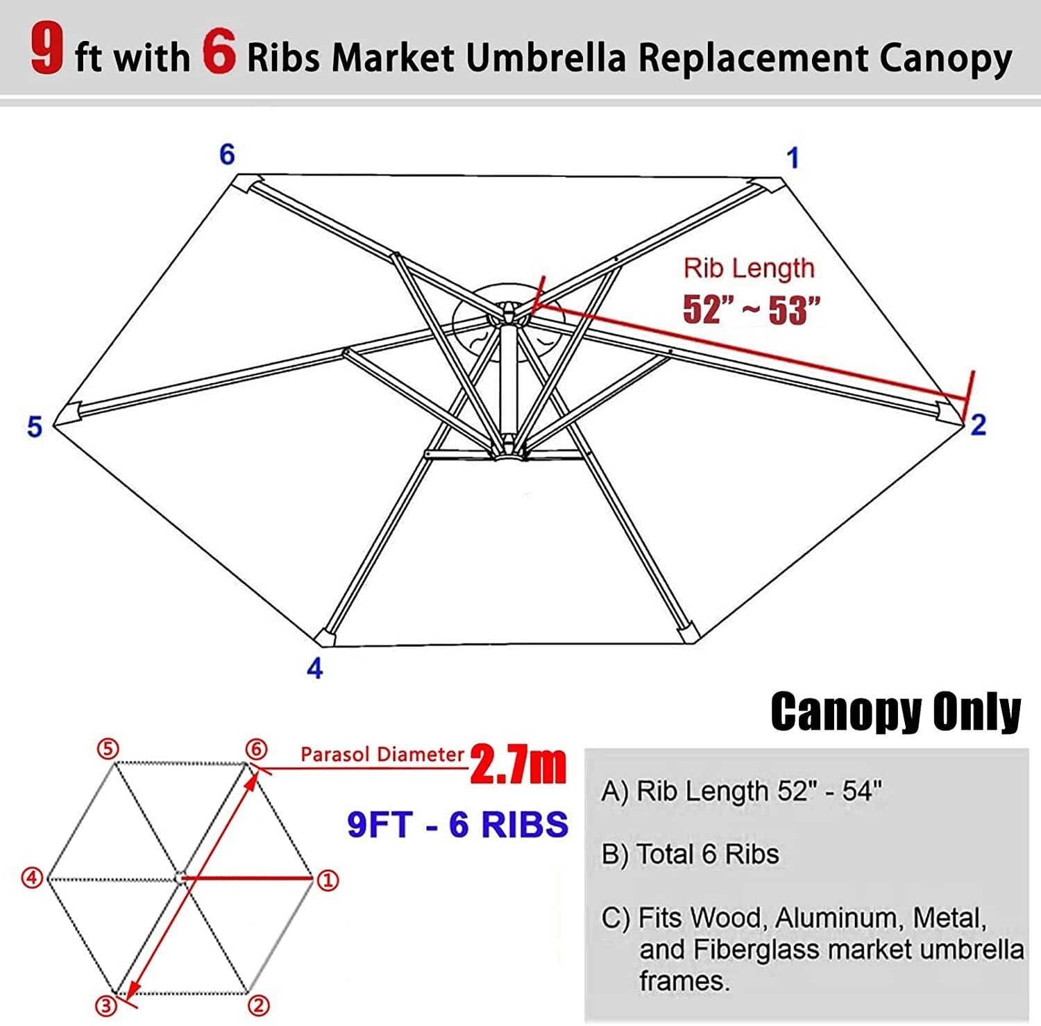 1pc Replacement Umbrella Cover, 6 Arm/8 Arm Umbrella Replacement Awning, Patio Umbrella Cover Replacement Umbrella Canopy for Market Umbrella Covers, UV30+, Single Vent ( Color : Black , Size