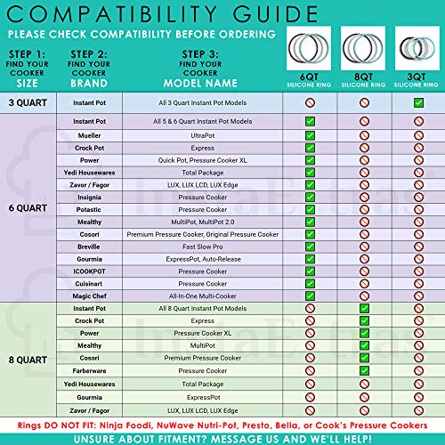 image for InstaExtras Sealing Ring for 8 Qt IP - Replacement Silicone Gasket Sea
