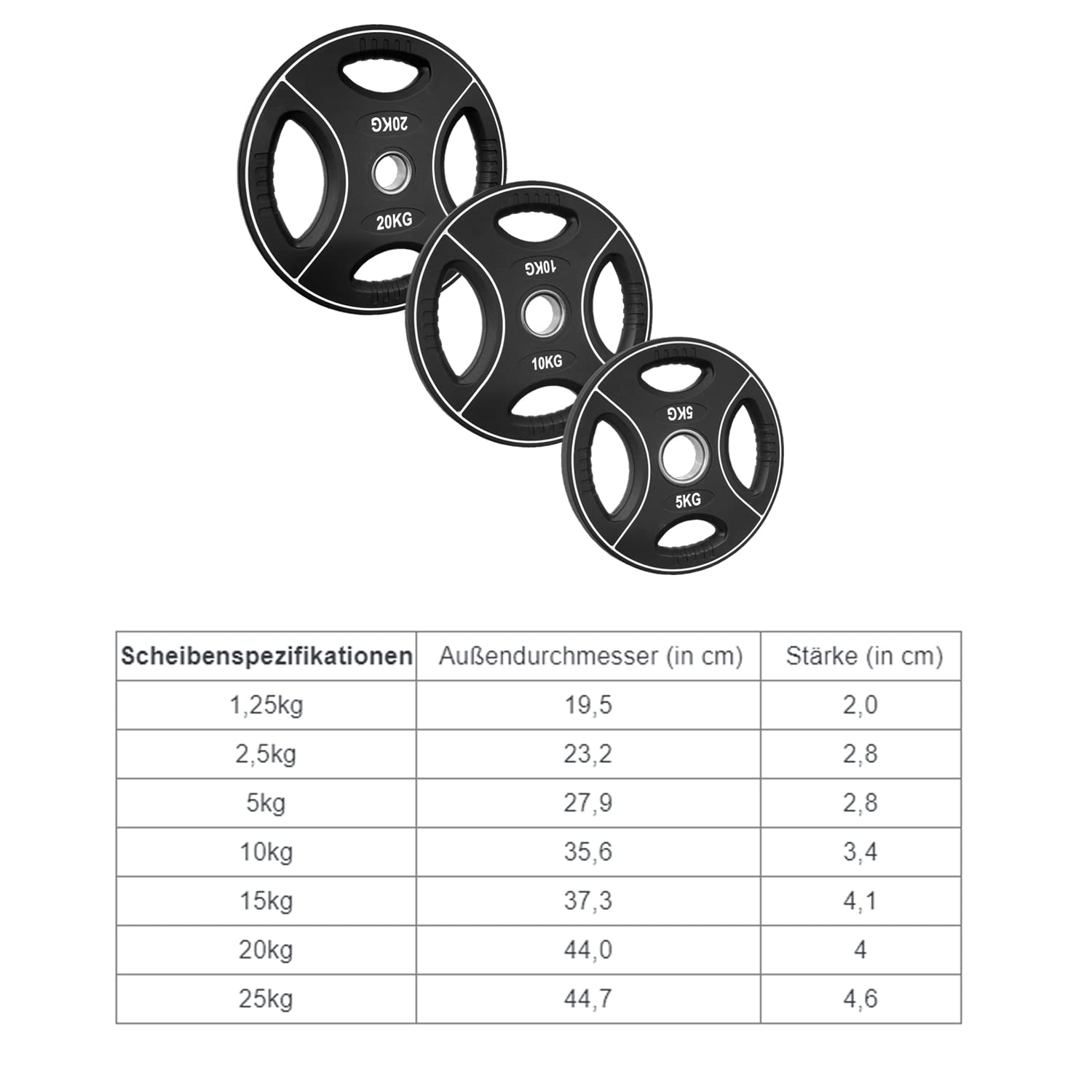 Hantelscheiben | Gewichtsscheiben | 50mm | Polyurethan | mit Griffen | Geruchsneutral | Größenauswahl: 1,25kg | 2,5kg | 5kg | 10kg | 15kg | 20kg | 25kg | Studioqualität
