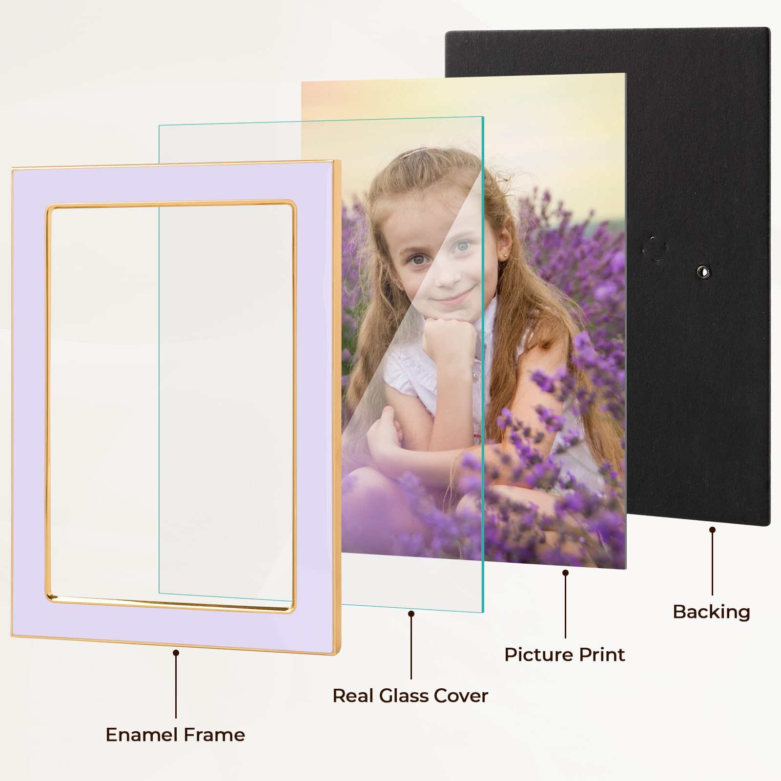 Amazon.com - 5x7 Purple Enamel Picture Frames - Metal Gold Edge