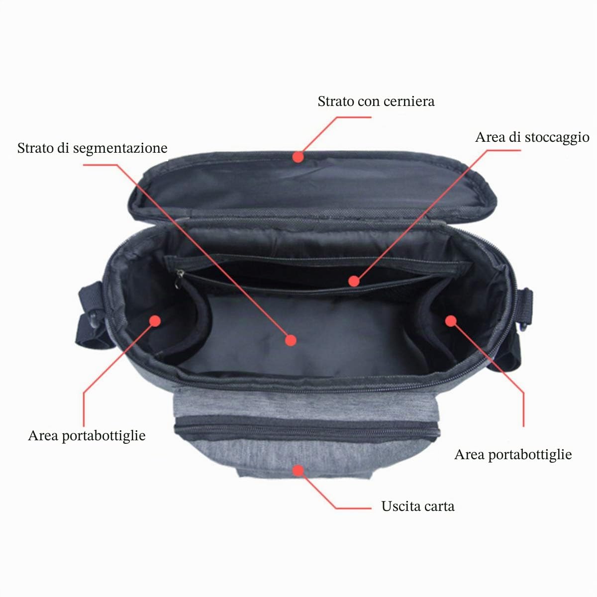 ZONSUSE Borsa multifunzione per neonati, borsa portaoggetti per passeggino, con velcro, impermeabile, universale