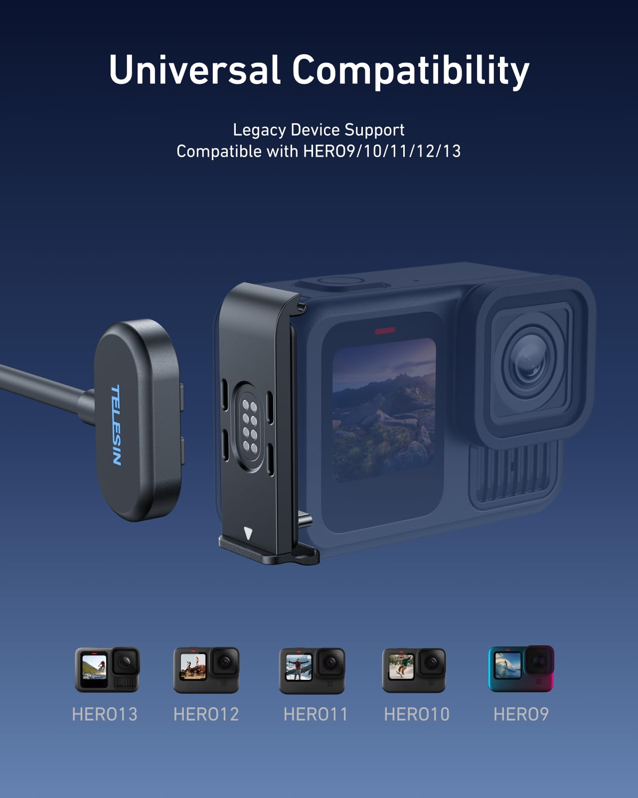 TELESIN Contatto magnetico (kit porta e cavo di alimentazione) per GoPro Hero 13/12/11/10/9 Nero, Copertura porta laterale impermeabile IPX5 con cavo di ricarica da 1,2 m, Accessori Go Pro