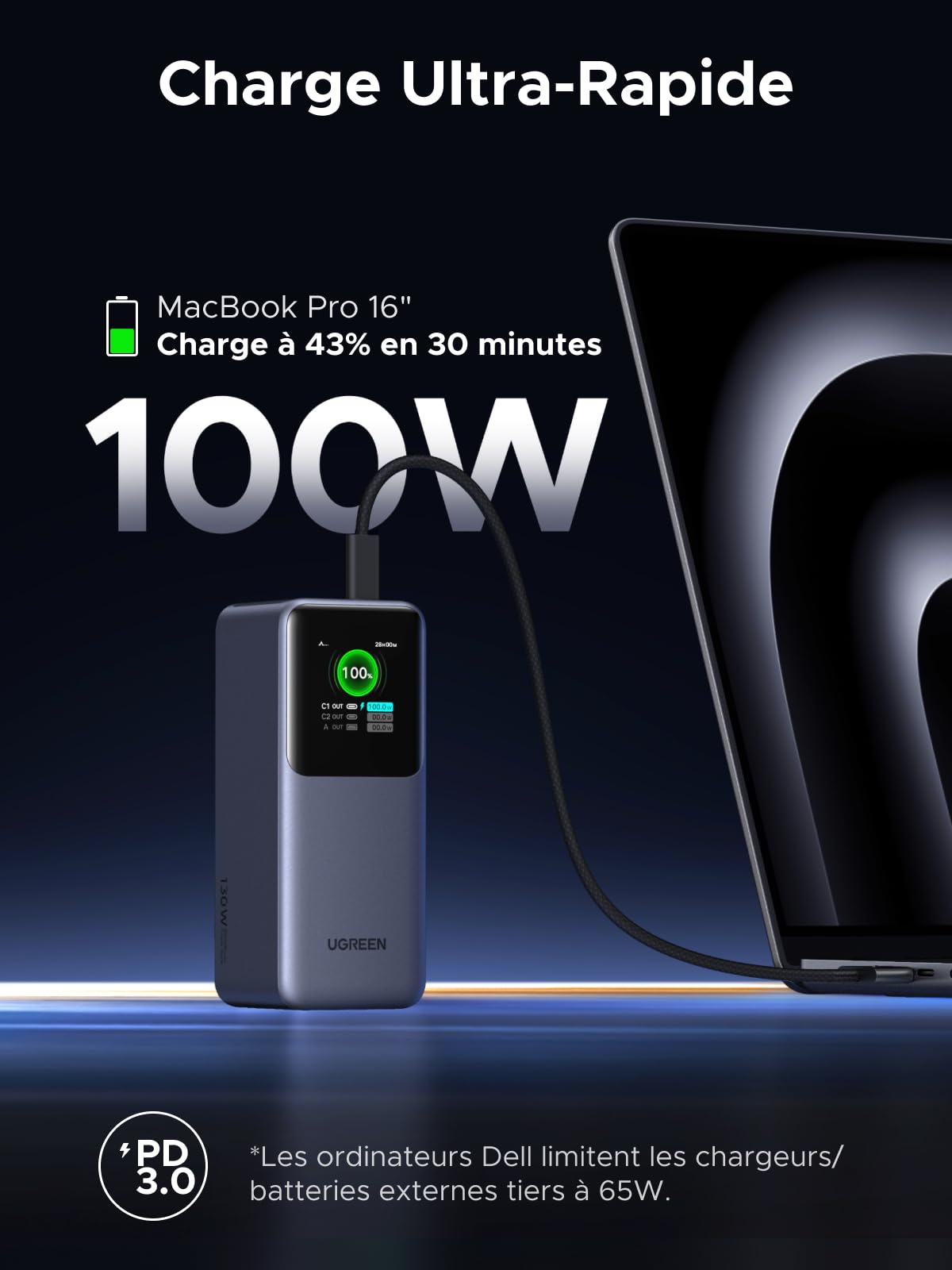 UGREEN Nexode Pro 130W Batterie Externe 20000mAh Power Bank USB C PD 100W