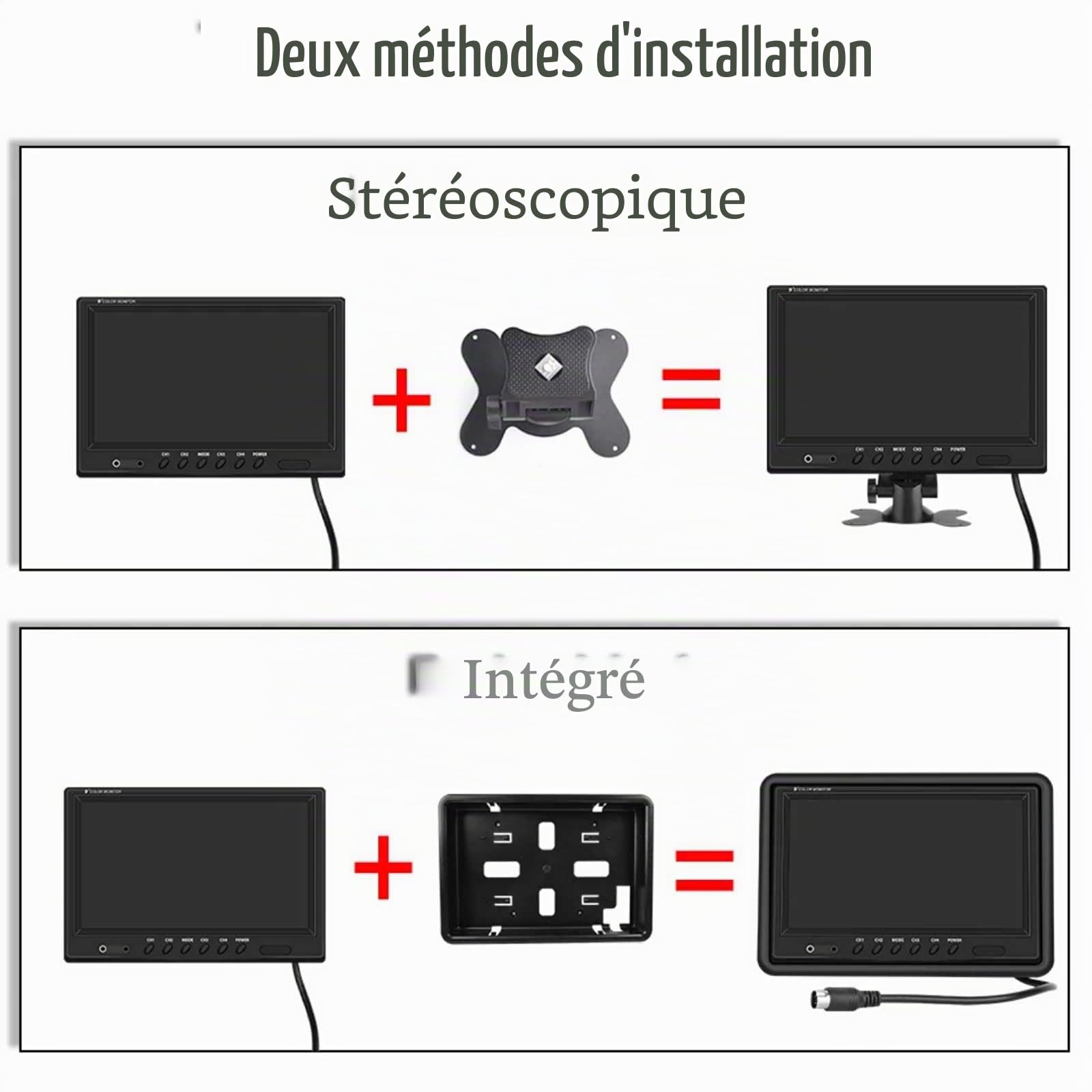 Kit de caméra de recul filaire de 9 pouces, moniteur HD 4 écrans divisés de 9" avec caméra de recul étanche pour vue arrière et avant, vision nocturne pour camion/semi-remorque/bus/caravane/VR 9V-36V