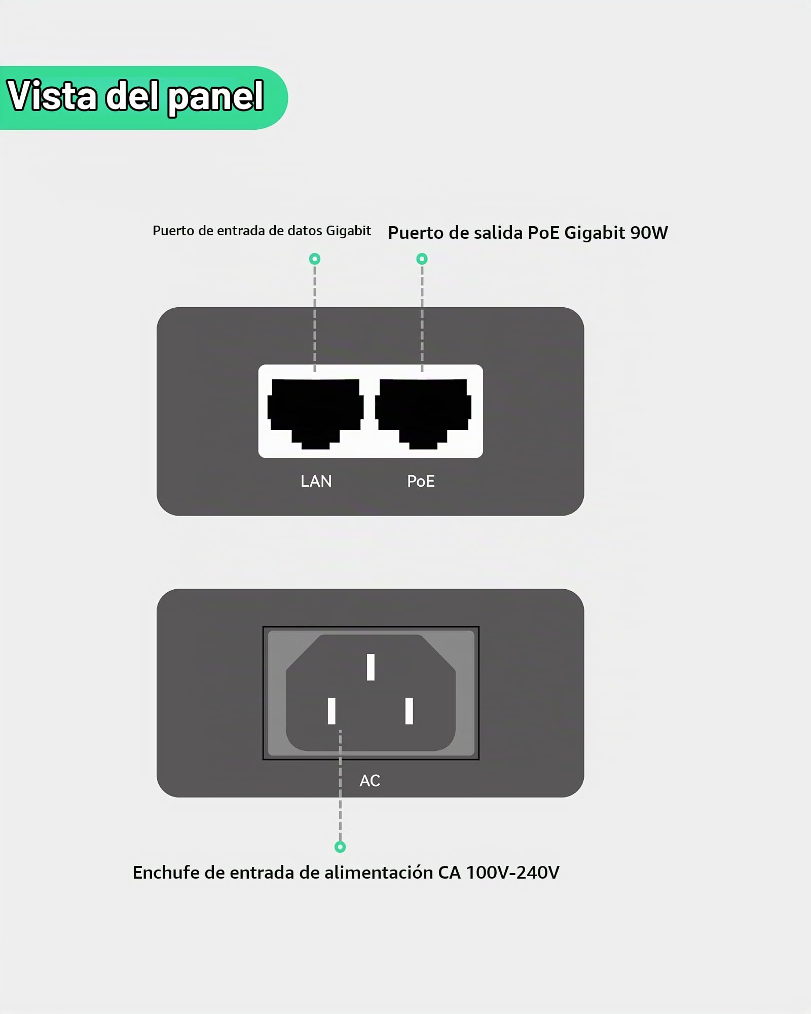 LINOVISION Gigabit 90W Inyector PoE Pasivo, Inyector PoE++ de Puerto Único, 10/100/1000Mbps Hi-PoE Midspan, Inyector de Energía PoE para Cámara PTZ, Teléfono VoIP