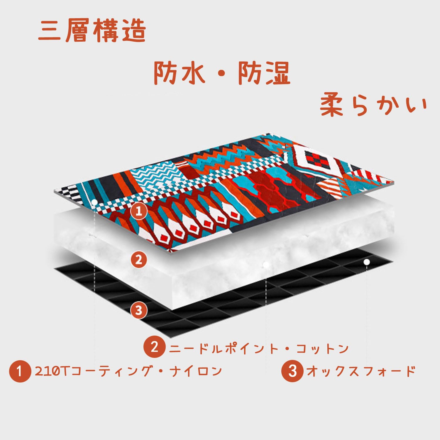【色: ボヘミア】VicBre レジャーシート 厚手 軽量 防水加工 200*2 VicBre レジャーシート 厚手 軽量 防水加工 200*2