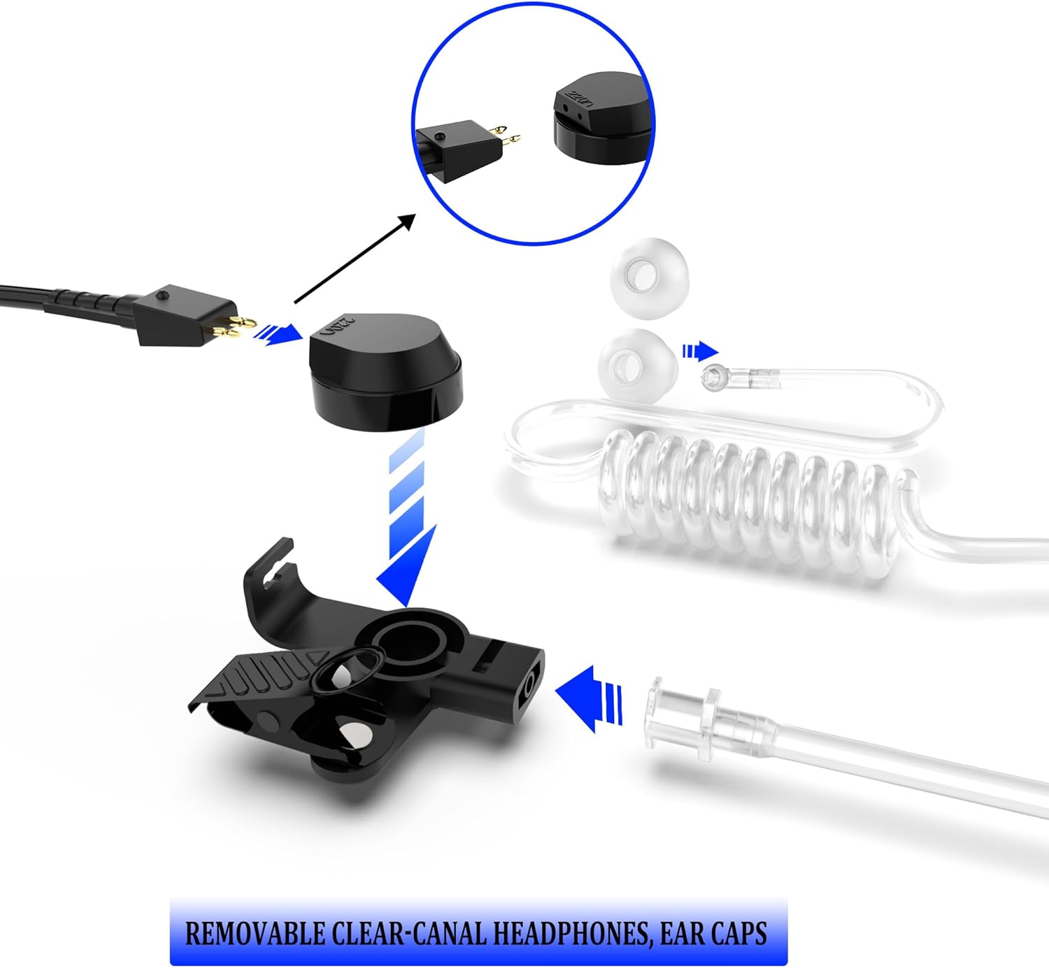 SAMCOM Acoustic Tube Earpiece Walkie Talkies, 2-Wire Air Tube Headset with Mic for Two Way Radios, Hands-Free Surveillance Radio Earpieces Compatible with FPCN10A FPCN30A, 1 Pcs - Image 7