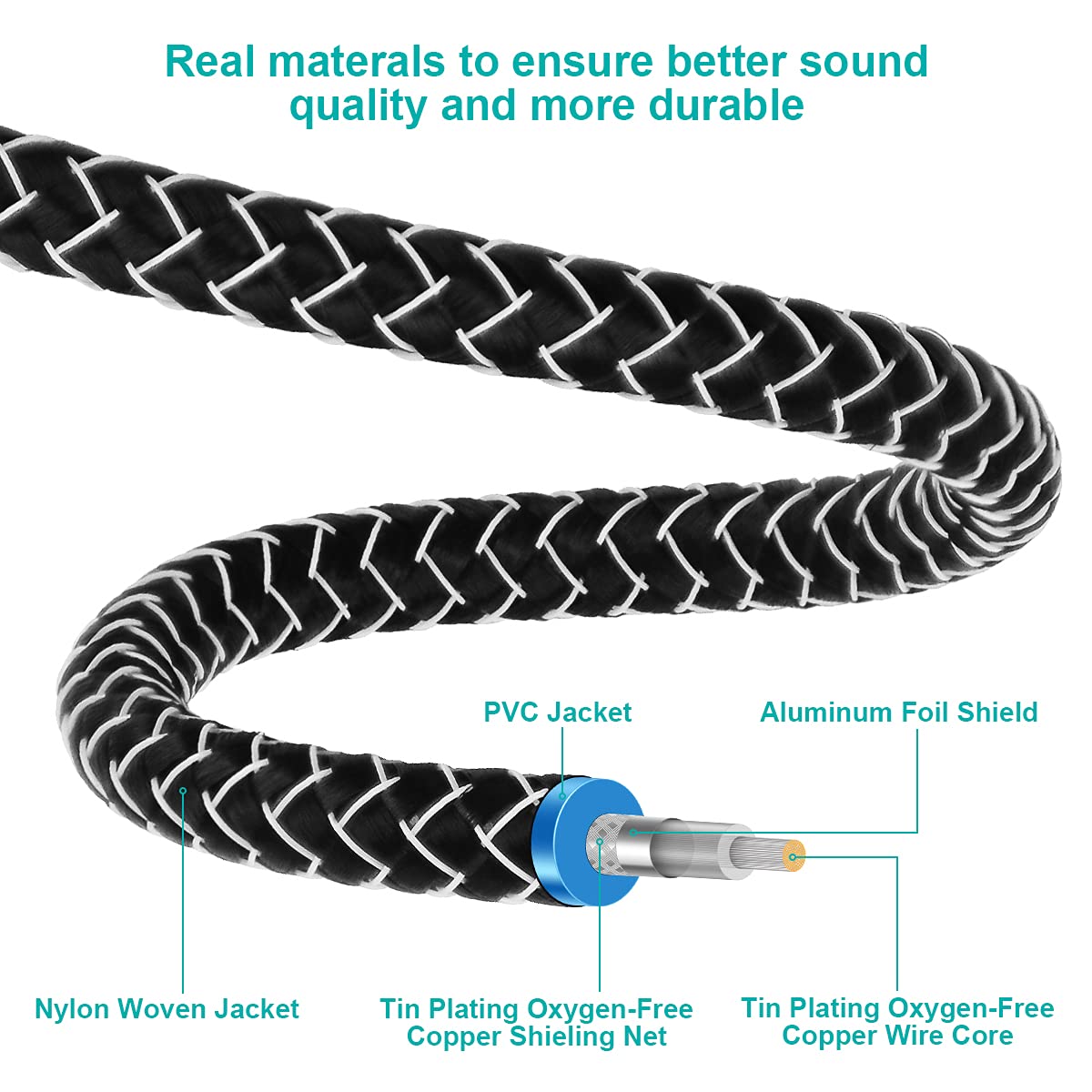 90 Degree Subwoofer Cable RCA to RCA Audio Cable 24K Gold-Plated Nylon Braided Double Shielded Digital Analogue Supports Amplifiers,Home Theater,Hi-Fi Systems,Subwoofer (6.6ft/2m) : Electronics