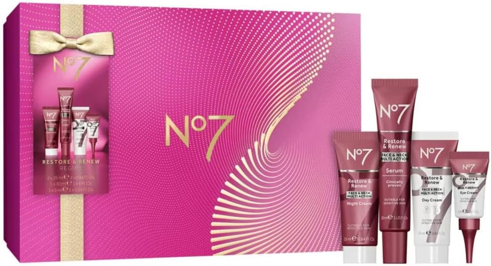 Restore & Renew Collection Gift Set