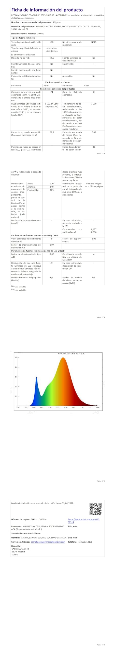 Klighten Applique da Parete LED Esterno Interno 24W IP65, Lampada da Parete Moderno Luci da Parete in Alluminio per Ingresso Terrazza Giardini, Bianco, 1500 Lumen, Bianco Naturale 4000K