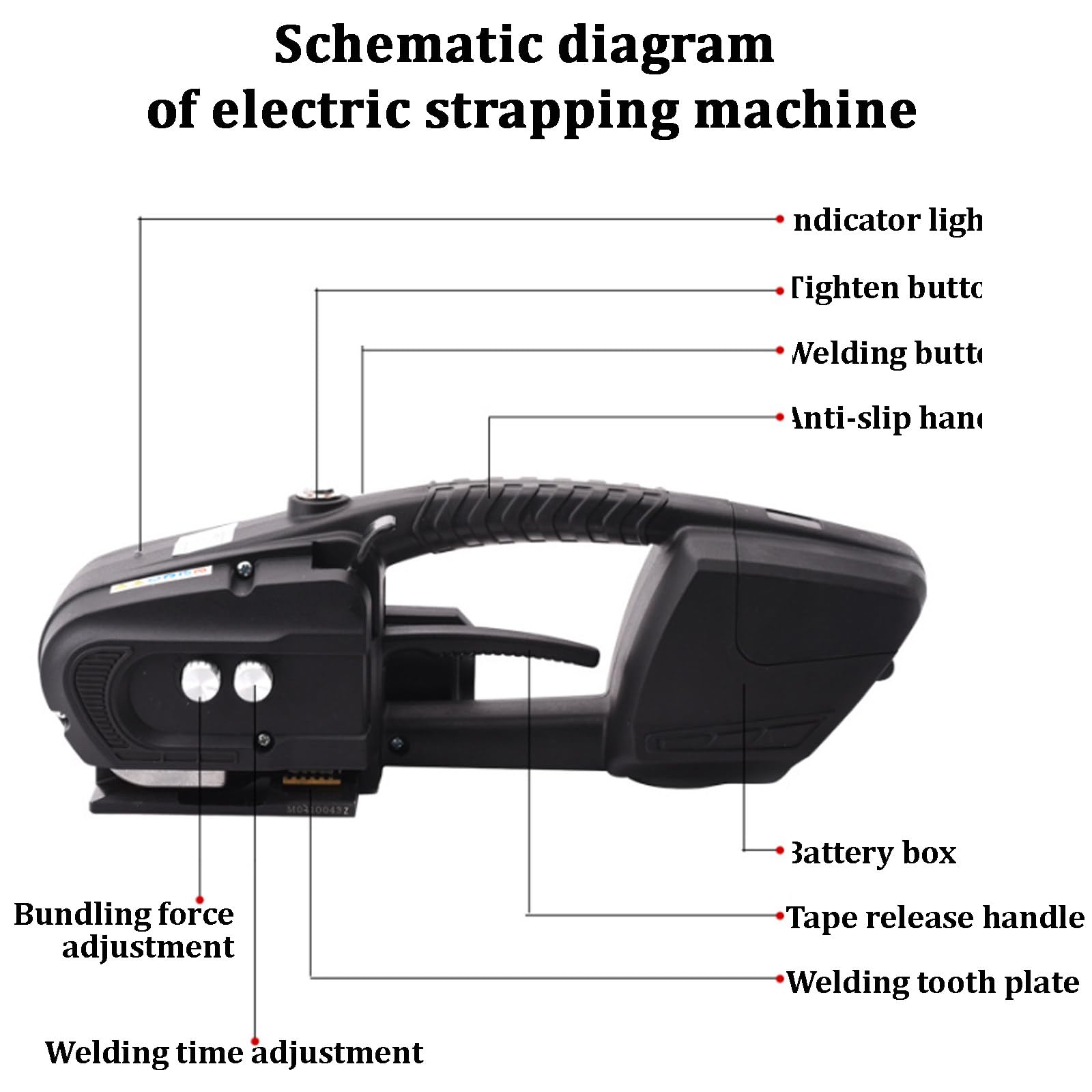 NarzęDzie Do Belowania 4000 Mah Bateria Do SzerokośCi 11-16 Mm I GrubośCi Od 0.4 Do 1.2 Mm TaśMa Pp Pet Automatyczne NarzęDzie Do Napinania TaśMy Zestaw Do Pakowania