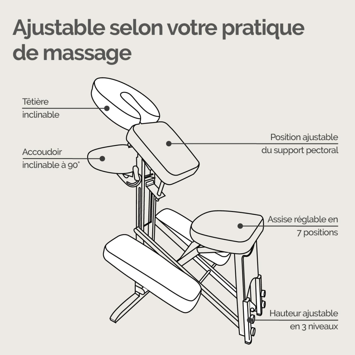PLUS SANTE - Chaise de Massage Pliante en Bois MILA - Chaise de Soin, Confort, Polyvalence et Élégance pour les Professionnels de Santé - Supporte jusqu'à 100kg - Sac de Transport Inclus, Couleur Gris