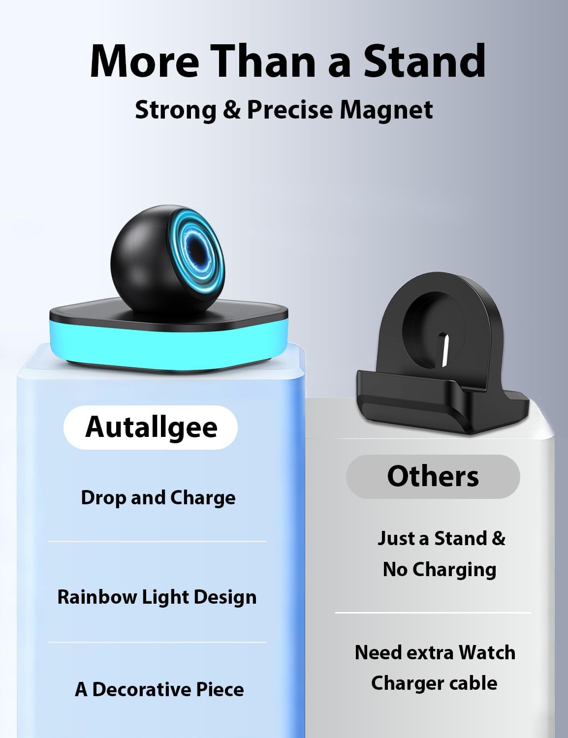 Charger Stand for Samsung Galaxy Watch Charger, Magnetic Nightstand Mode Charging Stand with Light & USB Cable for Watch 8/8 Classic/Ultra (2025)/Ultra/7/6/6 Classic/5/5 Pro/4/4 Classic/3/Active/FE - Image 6