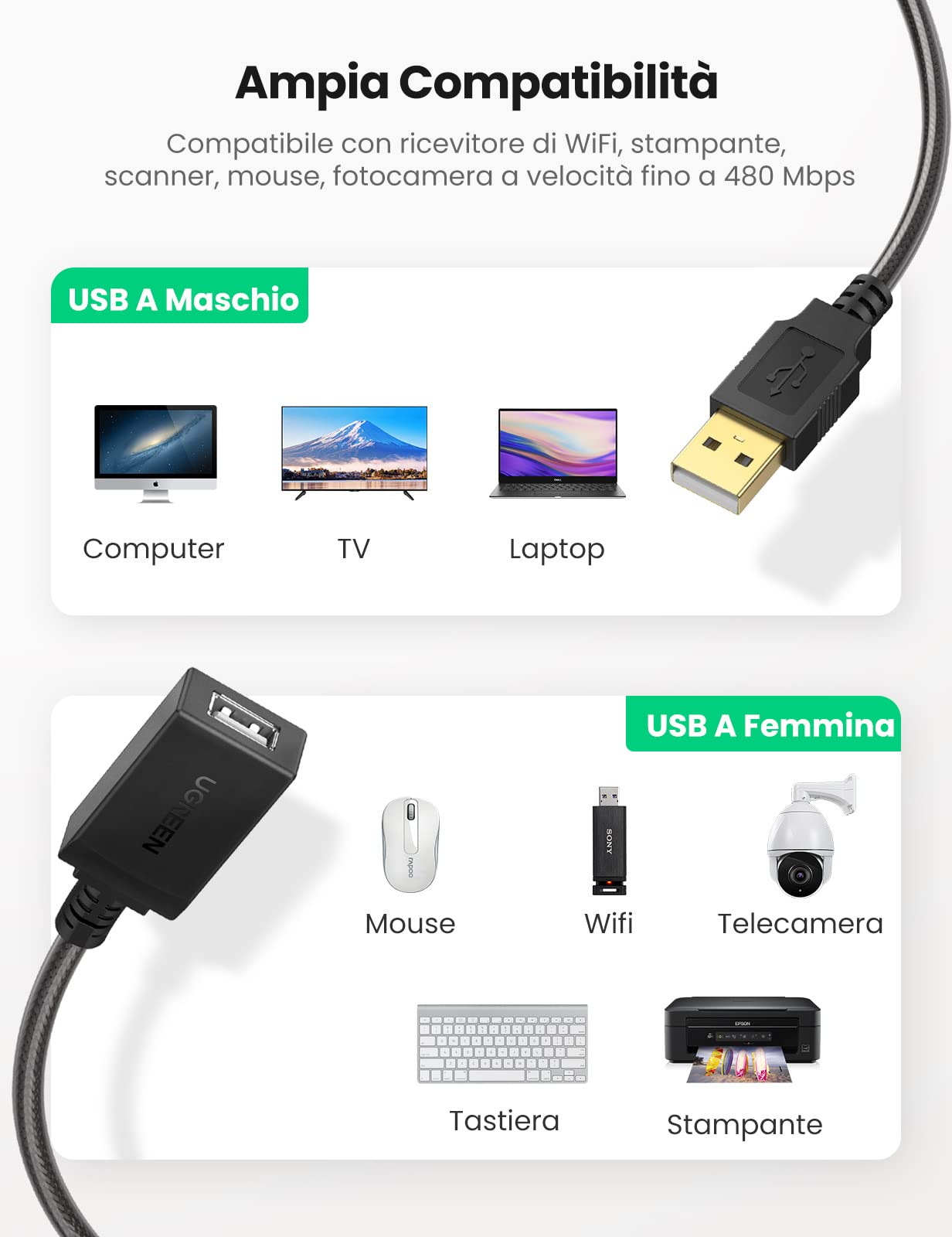 Diyeeni BlastCase 25ft 7.5 M USB 2.0 A Maschio a Una Presa