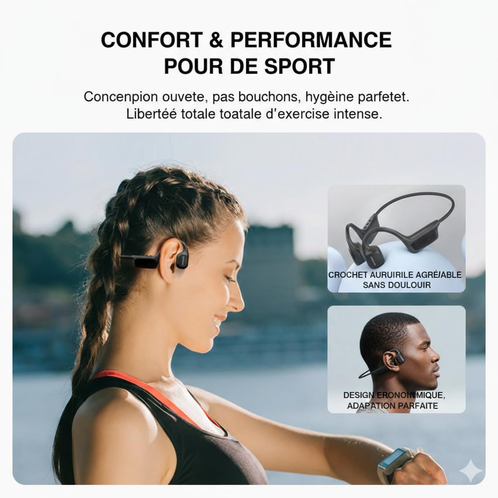Luvant Bone Conduction Headphones – Open Ear Bluetooth Wireless Headphones, IPX8 Waterproof, Lightweight Sports Headphones with 360° Audio, Long Battery Life for Running, Cycling & Workouts (Red)