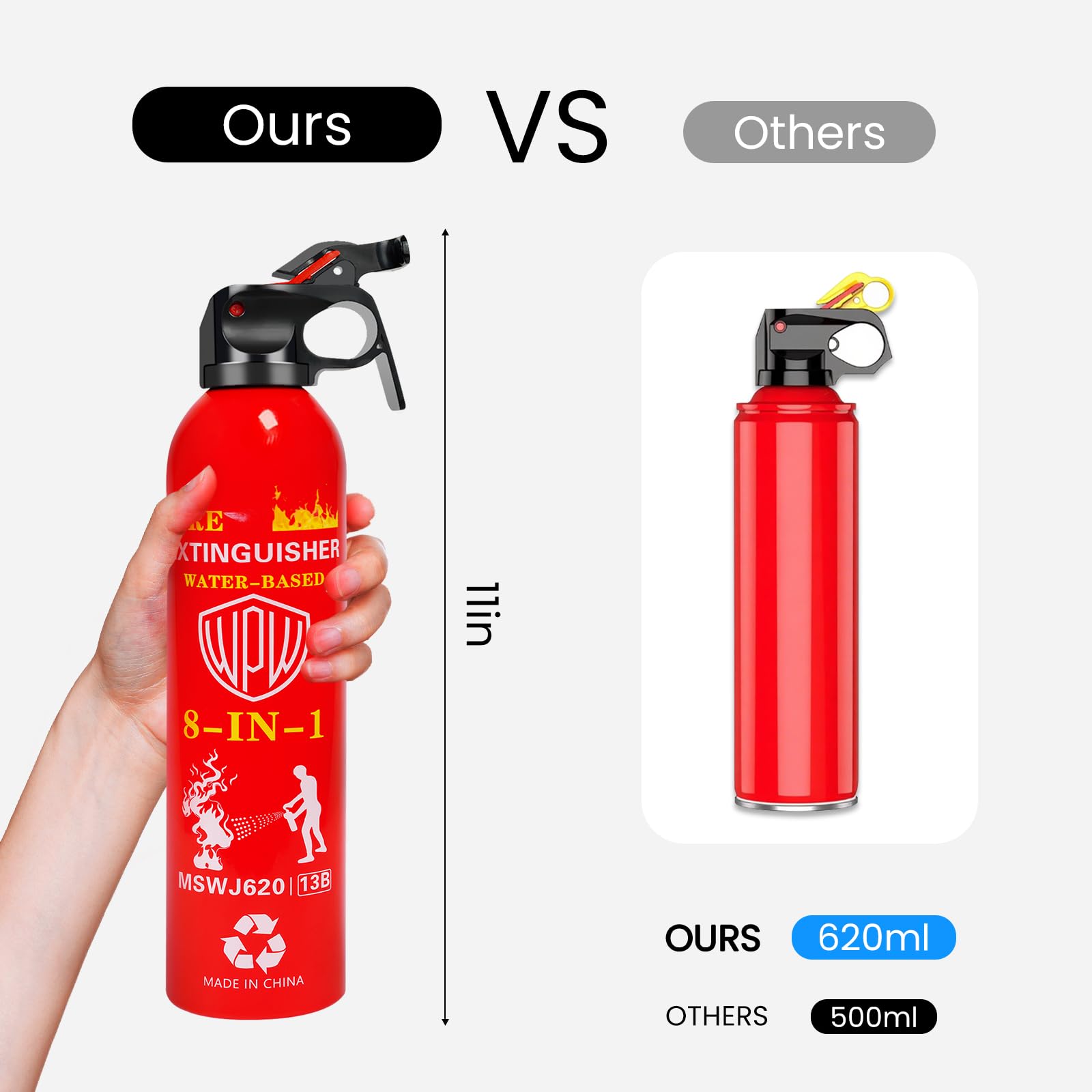 WPW 620ml Large Upgraded 8-in-1 Fire Extinguisher for Home with Wall Mount Portable Fire Extinguisher For Vehicle Car Boat Kitchen Emergency Supplies, Water-Based Solution For A, B, C, K Fire (2 Pack)