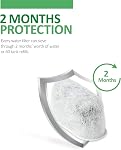12-Pack Filtres d'eau de charbon de remplacement pour cafetières Braun - Convient à tous les Braun BrewSense Drip Series Machines à café