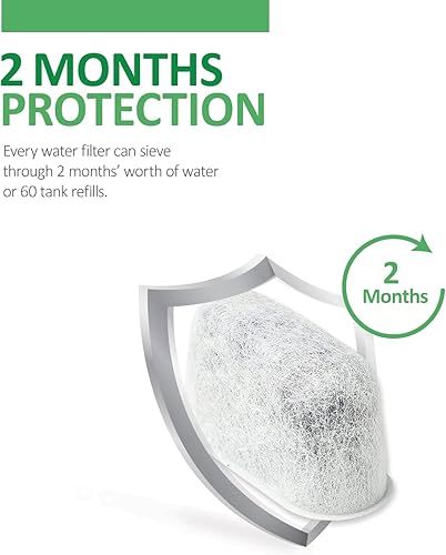 Miniatura 3 de Paquete de 24 filtros de agua de carbón de repuesto para cafeteras Braun, se adapta a todas las máquinas de café Braun BrewSense Drip Series