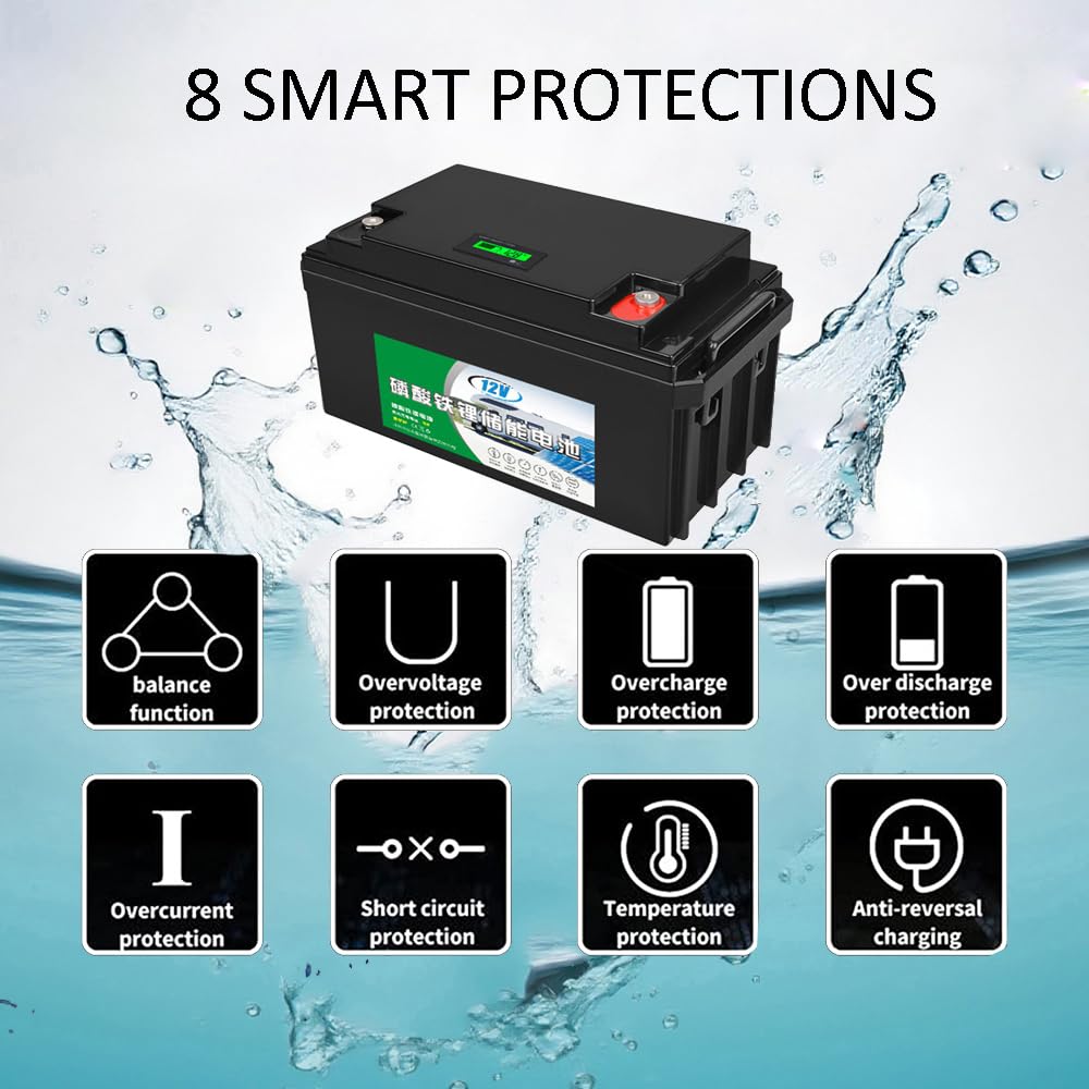 Batteria al Litio LiFePO4 a Ciclo Profondo da 12 V 66 Ah, Batteria Ricaricabile ad Alta capacità da 12 V per Camper, roulotte e sistemi di accumulo di energia Solare.