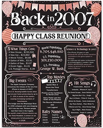 19th High School Reunion Decoration in Rose Gold - Remembering the Year - Class of 2007-11x14 Unframed Poster Print - Perfect Party Decor and Gift for Living Room, Bedroom, Office