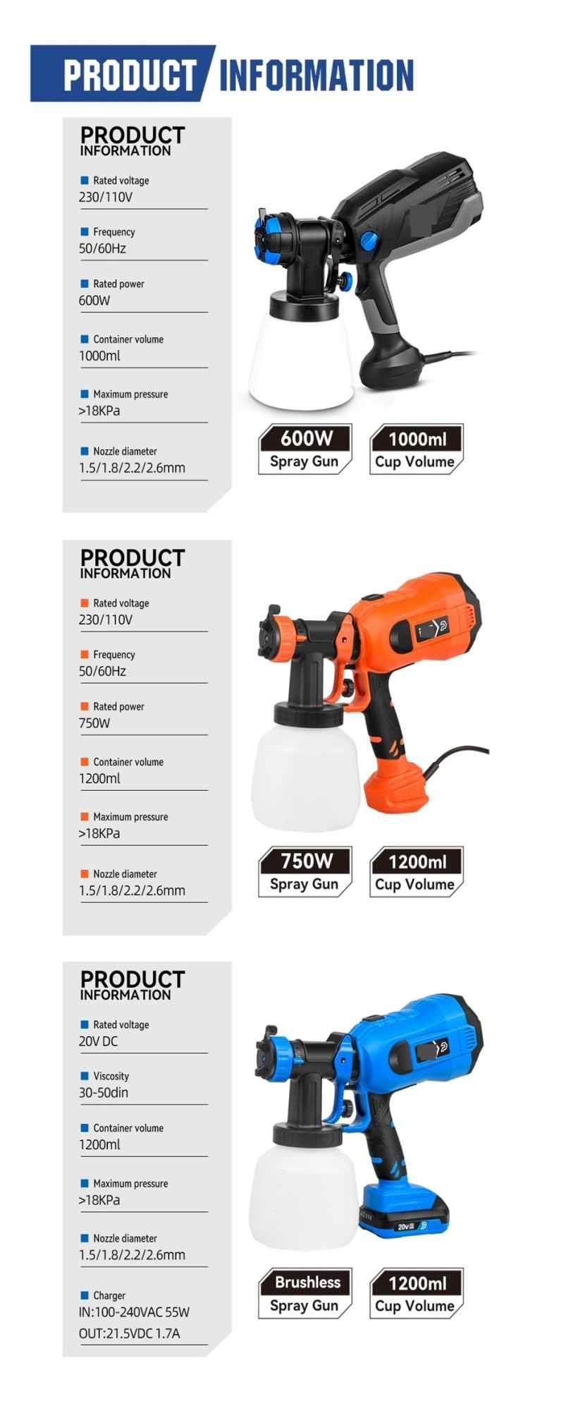 Pistolet natryskowy, Elektryczny pistolet natryskowy 600 W/750 W 4 rozmiary dysz 1000 ml/1200 ml gospodarstwa domowego pistolet do natryskiwania farby kontrola przepływu łatwe natryskiwanie