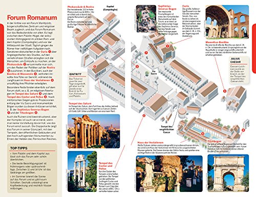 Lonely Planet Reiseführer Rom