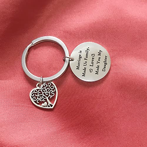 De&ai Daughter in Laws Wedding Day Birthday Christmas Gift Daughter Keychain4