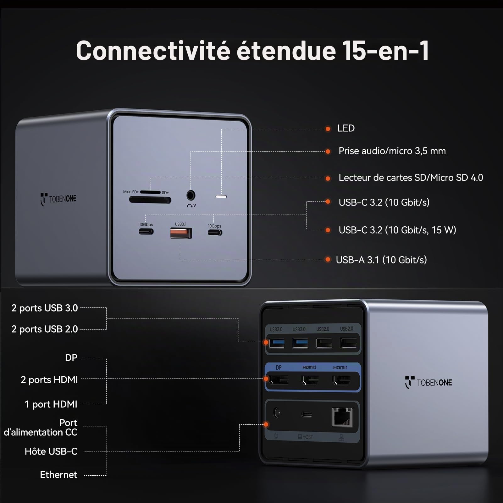 TobenONE Station d'accueil USB-C pour Deux/Trois Écran, Alimentation 150W