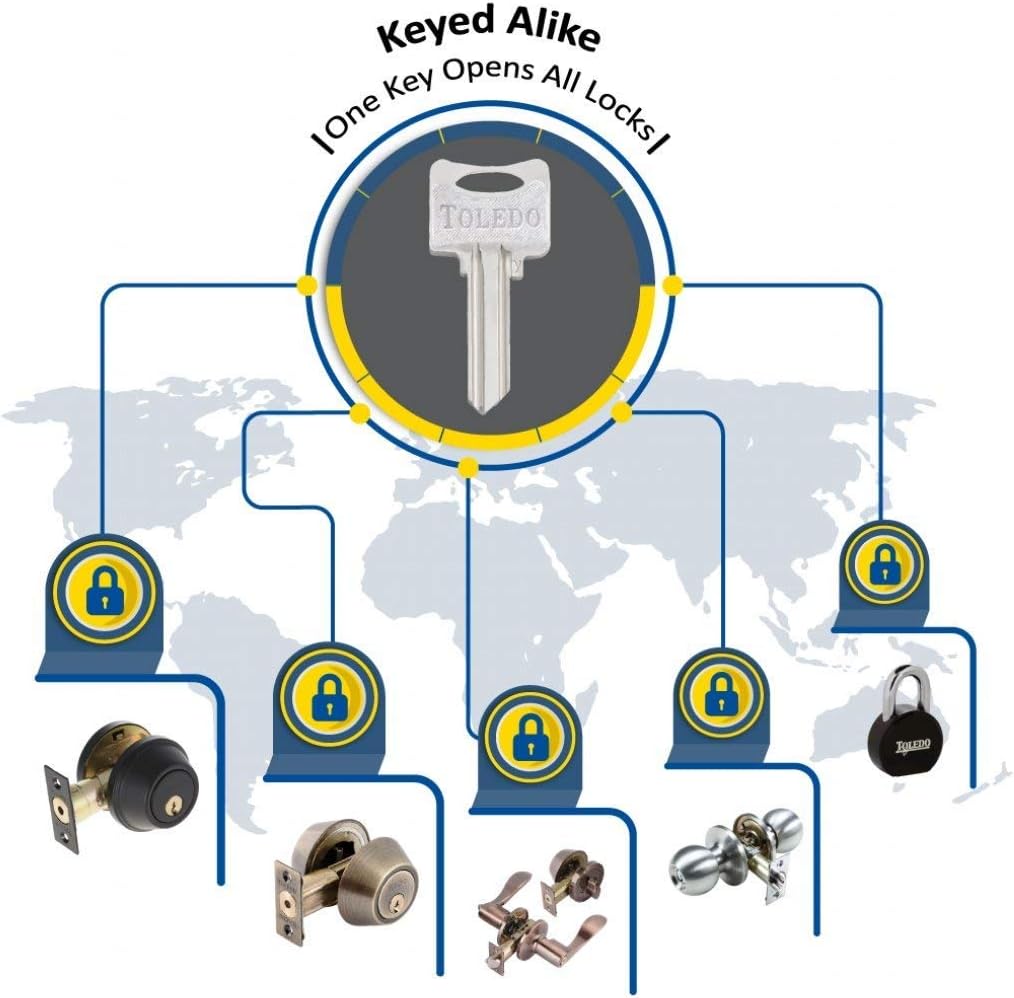 Heavy Duty Double Keyed Deadbolt Gate Locks : Dual Cylinders : Weldable Steel : Outdoor Fence Designs