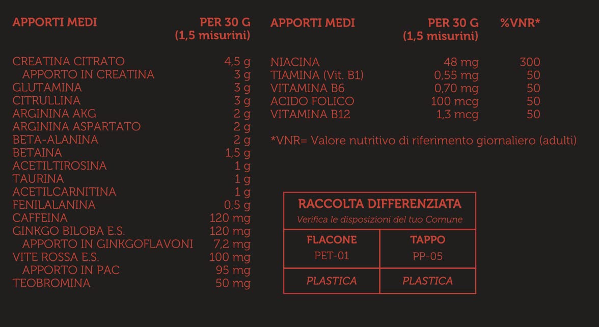 SYFORM NITROKIC POWER INTEGRATORE DI AMINOACIDI 480 Gr. Arginina + Citrullina + beta-Alanina Integratore a base di amminoacidi per sport, allenamento palestra fitness, Senza Glutine, Senza Lattosio