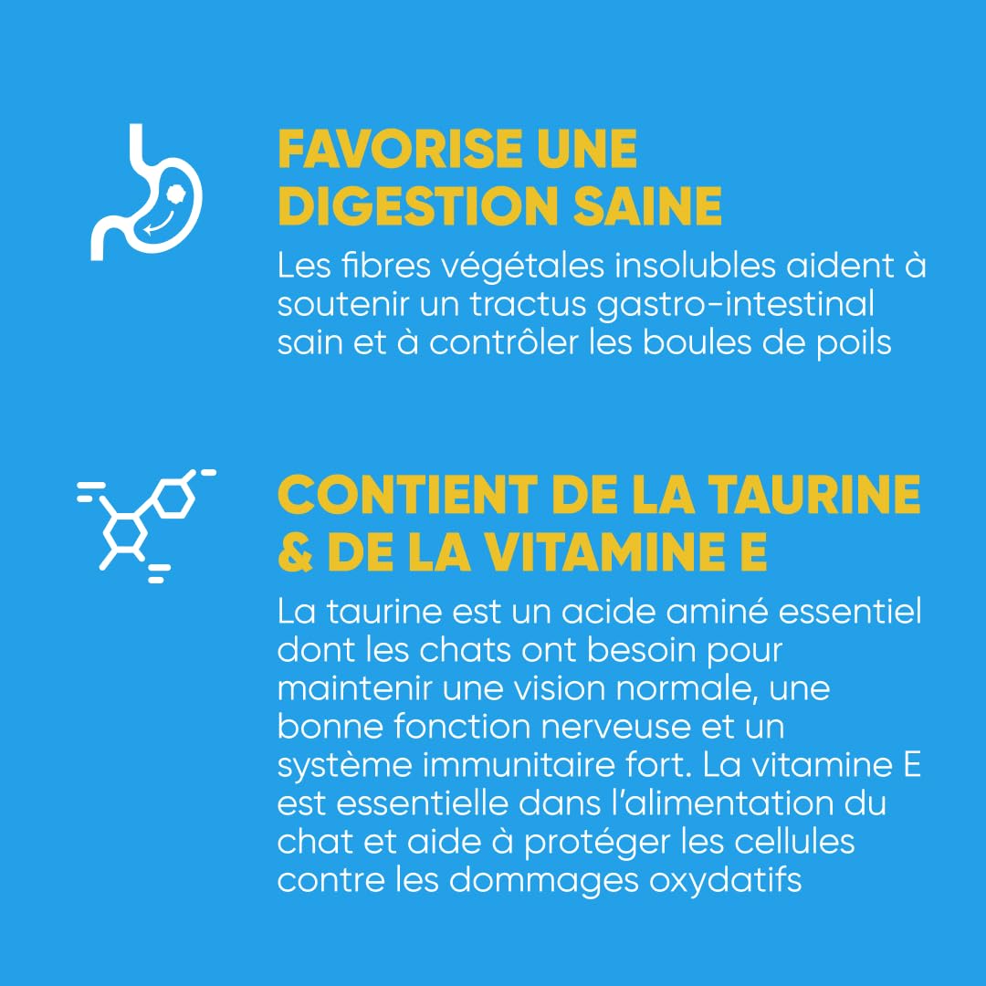 INABA Churu Hairball Control, Friandises Crémeuses pour Chats, Anti‑Boules de Poils, aux Thon, Poulet et Saumon, Purée avec Fibres Ajoutées, Riche en Omega 3 & 6, Haute Humidité, 40 Sticks x 14g