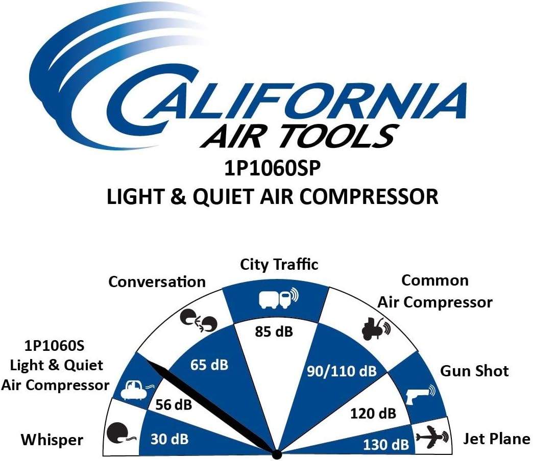 CALIFORNIA AIR TOOLS CAT-1P1060SP GAL 56DB Air Compressor & ColorFit by Milton Coupler & Plug Kit - (M-Style, Red) - 1/4" NPT, (14-Piece) - S-314MKIT