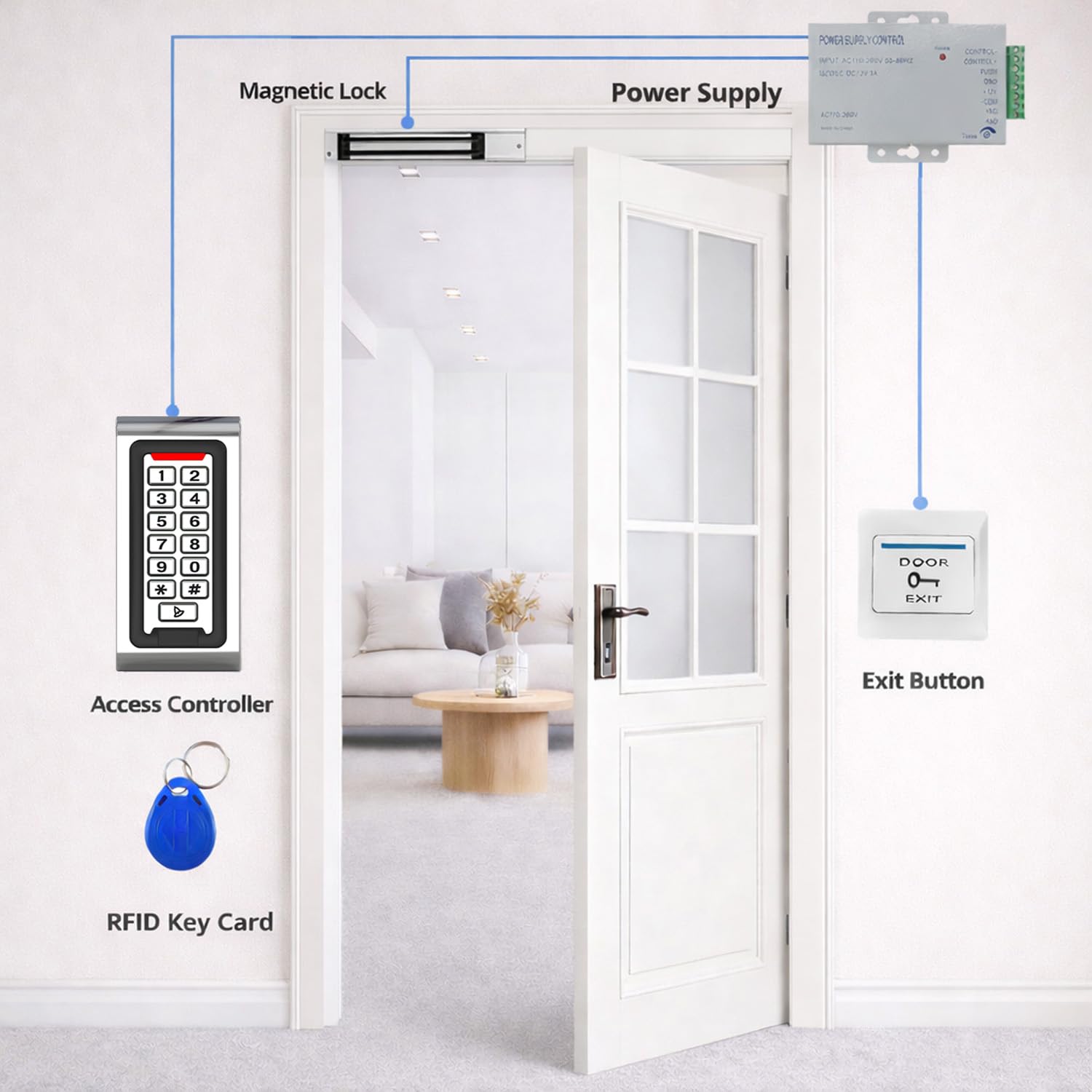 TUYA WLAN Zutrittskontrollsystem Set mit Codeschloss & RFID – IP68 Metall-Tastatur, 125kHz, App-Steuerung, DC12V/3A Netzteil, 280KG Magnetschloss NC, Exit-Taste, 10 RFID Tag für Haus, Büro, Garage