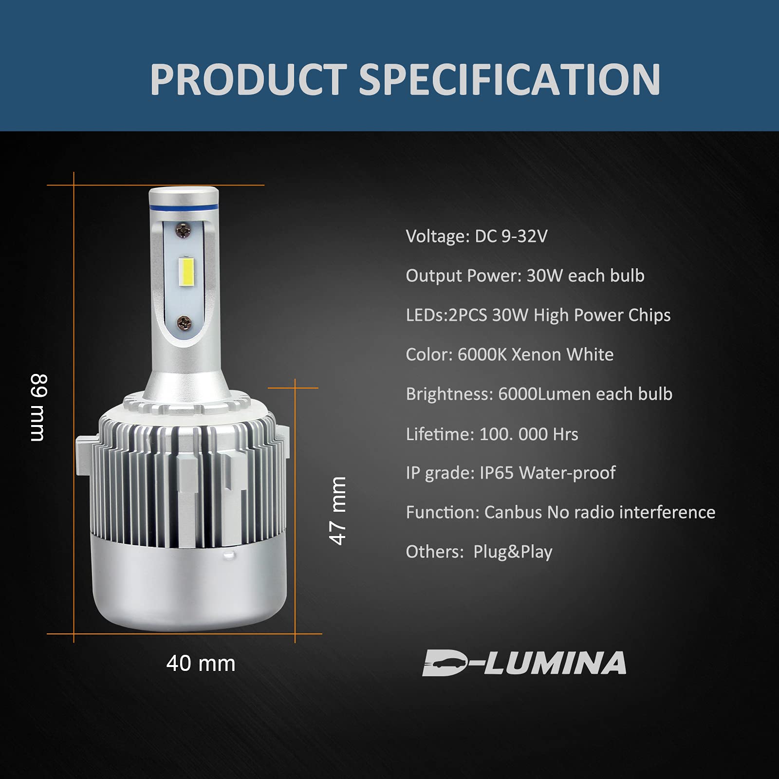 CARALL LH0740, 2 Lampade Full Led Canbus H7 Specifico Anabbagliante, Compatibile Con VW Golf 6 7 (40W 12V 4000 Lumens)
