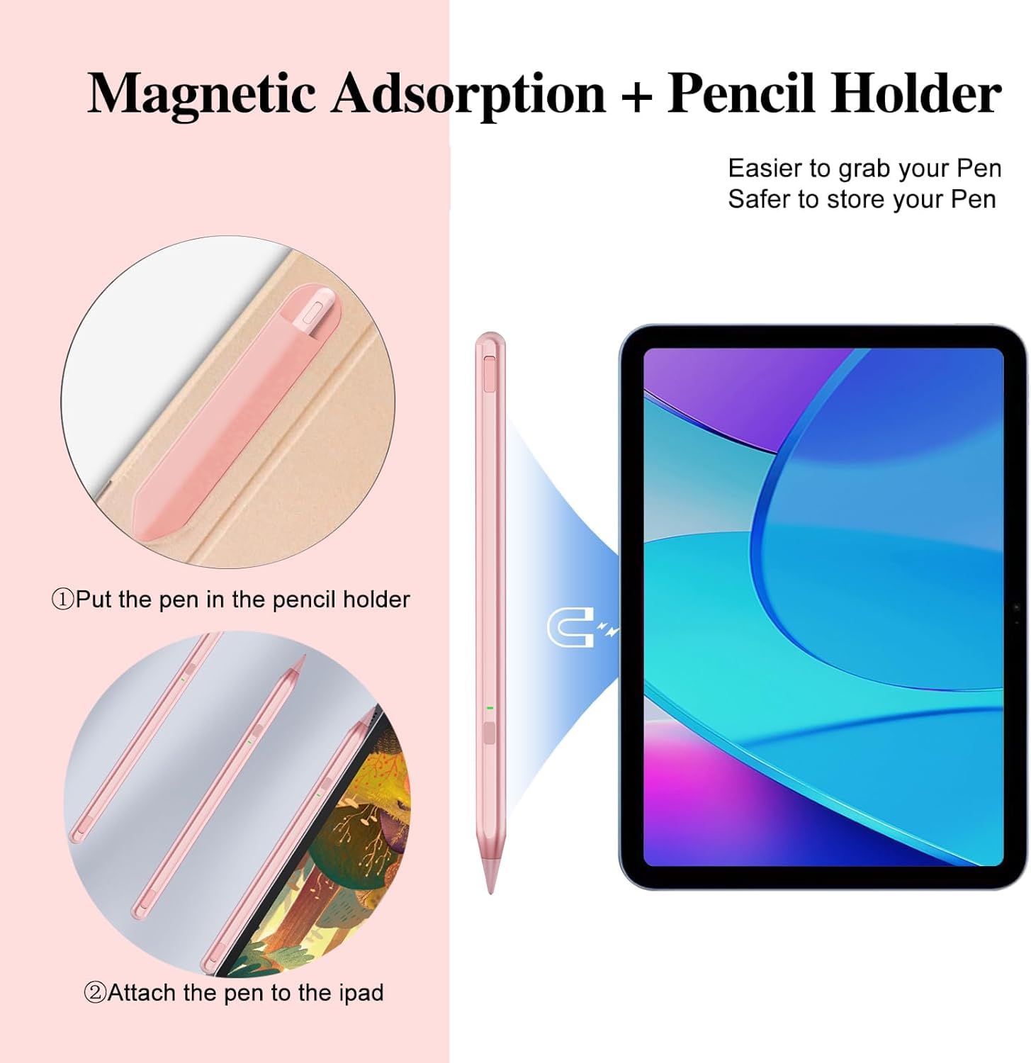 Penna Stilo per iPad 9a e 10a Gen, Penna Milikilo iPad Ricarica Rapida, Stylus Pen Palm Rejection, Sensibilità All'inclinazione per iPad 6/7/8/9/10, iPad Pro 11" e 12,9", iPad Air 3/4/5, iPad Mini 5/6