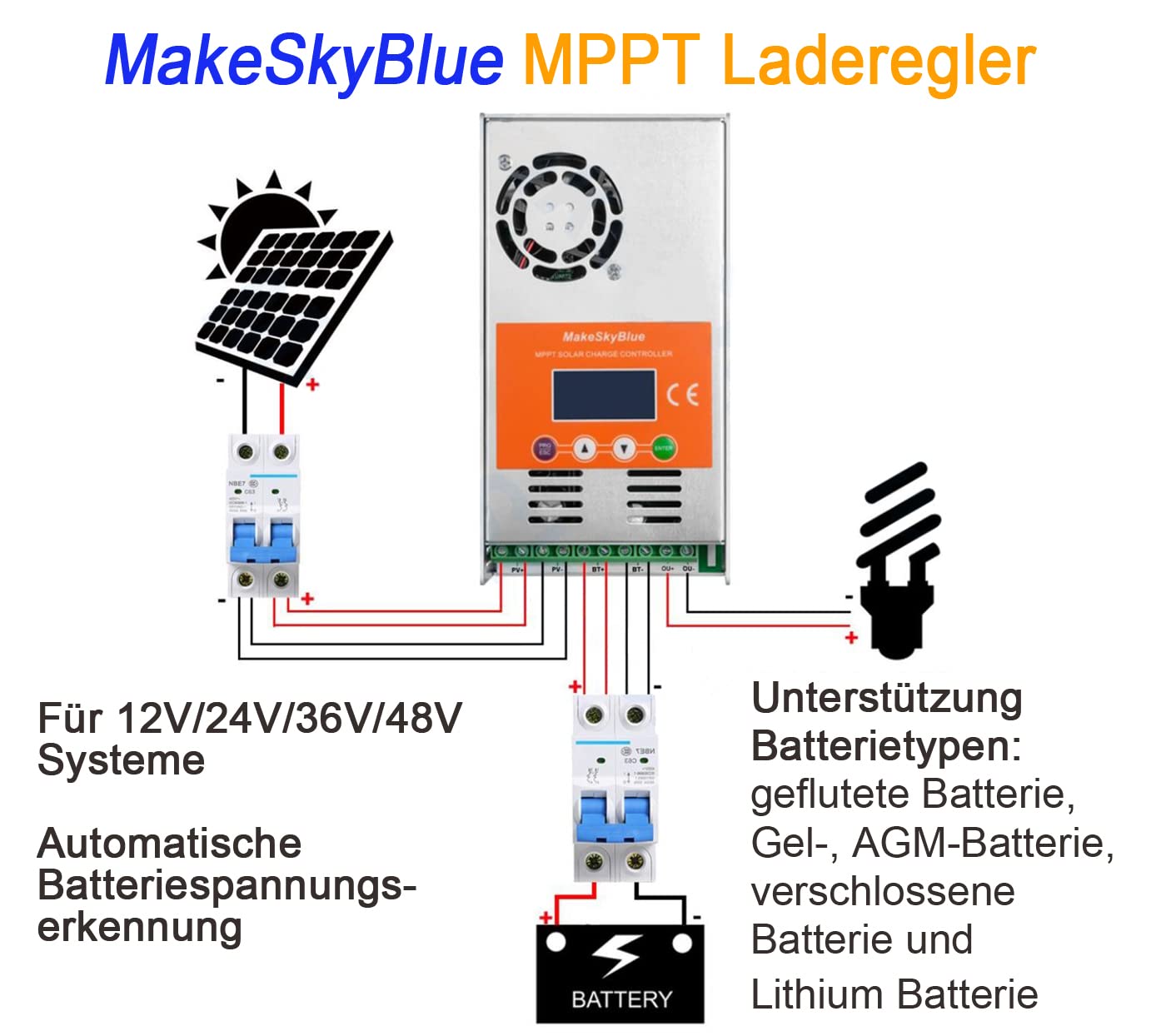 30 A Solar MPPT Laderegler, Max 160 V Leerlaufspannung 1200W PV Leistung, für 12V/24V/36V/48V Batterie Systeme (30A-V123)