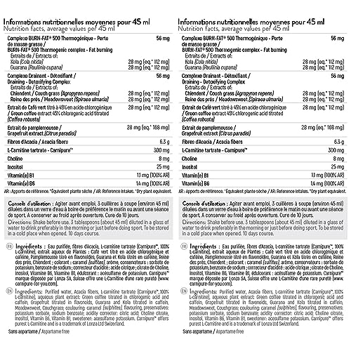 BURN FAT® 500 – Image 3