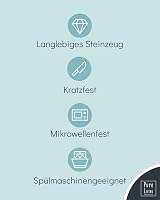 PURE LIVING INTERIOR DESIGN Nagy Bézs Kőedény Tányérkészlet 6 Személyre - Skandináv Stílusú Bordázott Étkészlet, Mosogatógépben Használható 5