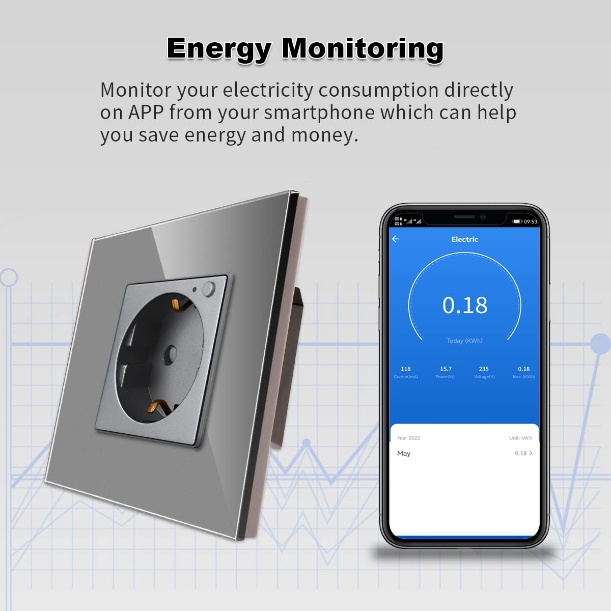 CNBINGO Enchufe Schuko con medición de corriente, 16 amperios, funciona con Alexa(Echo, Echo Dot), Google Assistant, solo 2,4 GHz WiFi, 1 compartimento, negro, 4 unidades