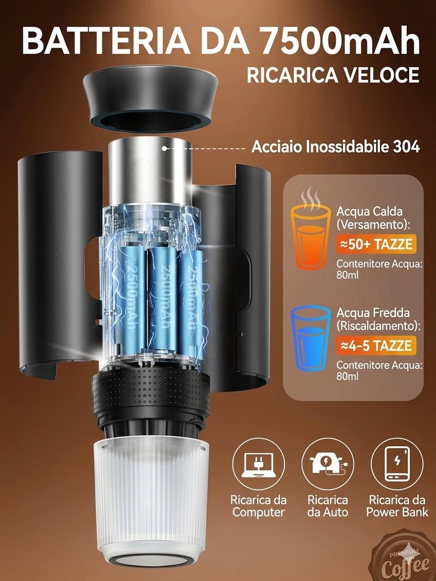 Macchina Caffè Portatile Espresso 3-in-1 - Riscaldamento Acqua Automatico 5 Min, Batteria 7500mAh, 20 Bar Pressione - Compatibile con Capsule Grandi, Piccole e Caffè Macinato - Per Auto, Viaggio, Uffi