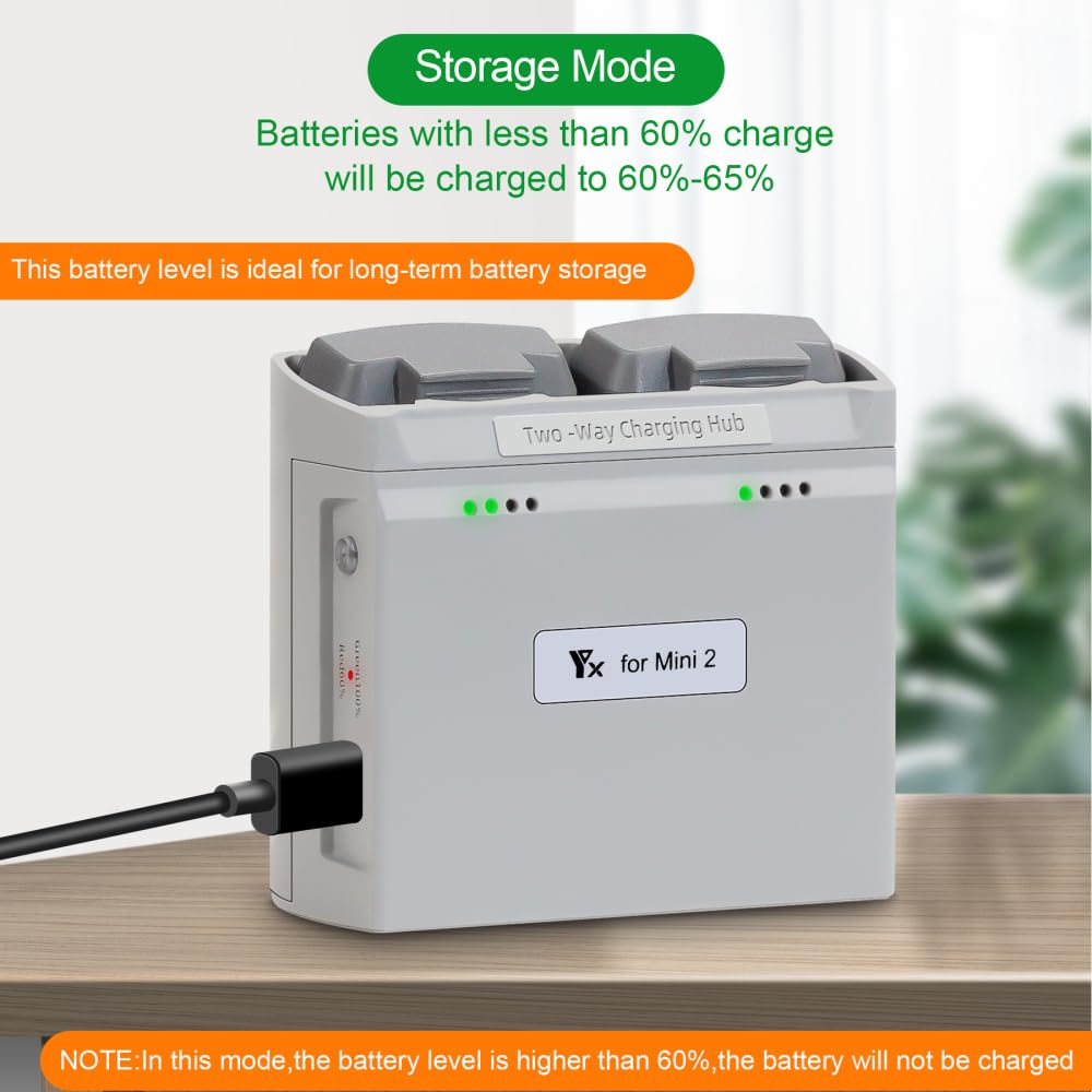 Station de Charge bidirectionnelle pour DJI Mini2 / Mini4K / Mini2 SE : Chargeur de Batterie Intelligent, Accessoire Portable pour Drone, pour Une Charge Rapide et Une Gestion de l'alimentation.