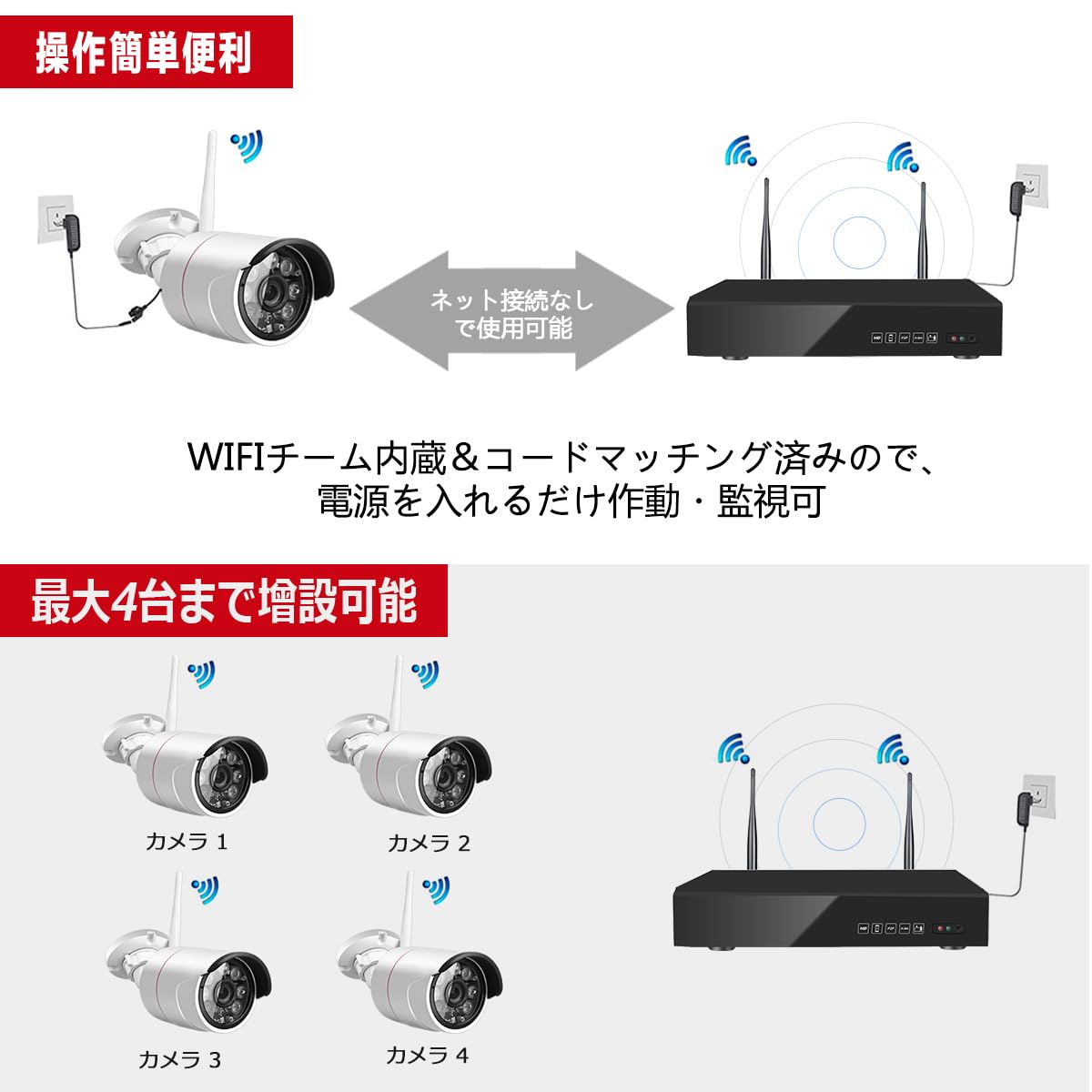 Amazon.co.jp: 防犯カメラ ワイヤレス 屋外 200万画素 1080P 4ch