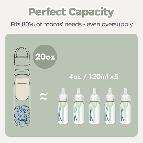 Miniatura 4 de HEYTRIP Botella enfriadora de leche materna aislada al vacío, enfriador portátil de leche materna de acero inoxidable de 20 onzas, contenedor de
