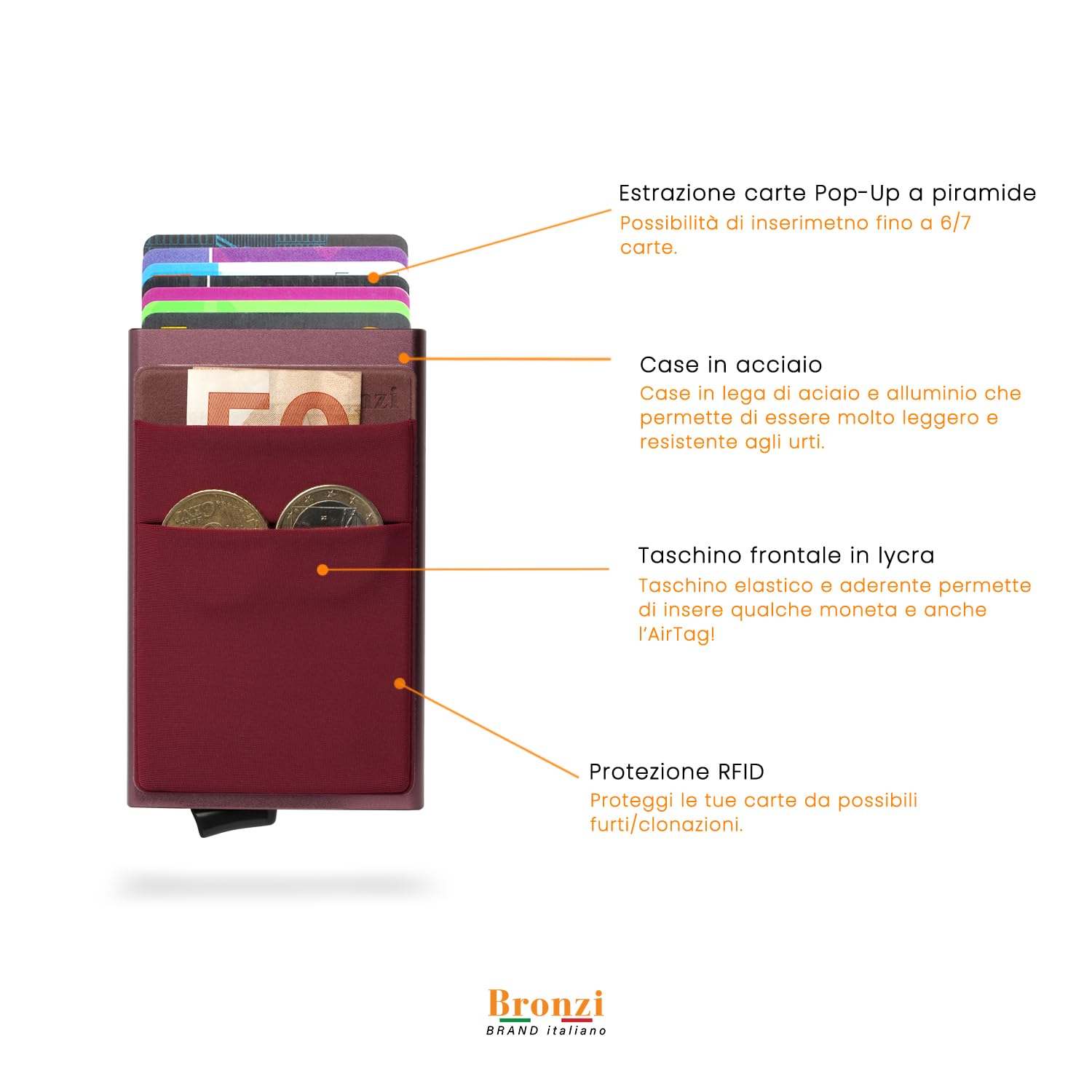 Bronzi® Portafoglio Porta badge Uomo Donna Slim Porta Carte Credito - Protezione RFID - Mini Portatessere tascabile smart (Rosso Vino)