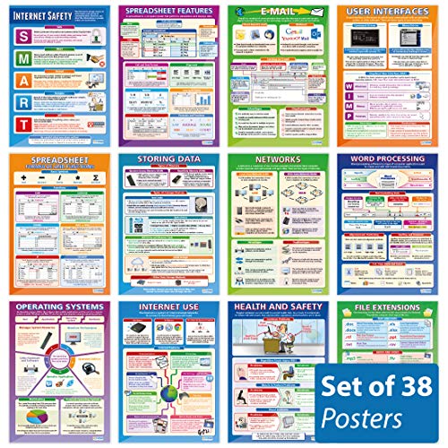 ICT and Computing - Set of 38 | Technology and Computing Posters | Gloss Paper measuring 33â€ x 23.5â€ | ICT Charts for the Classroom | Education Charts by Daydream Education