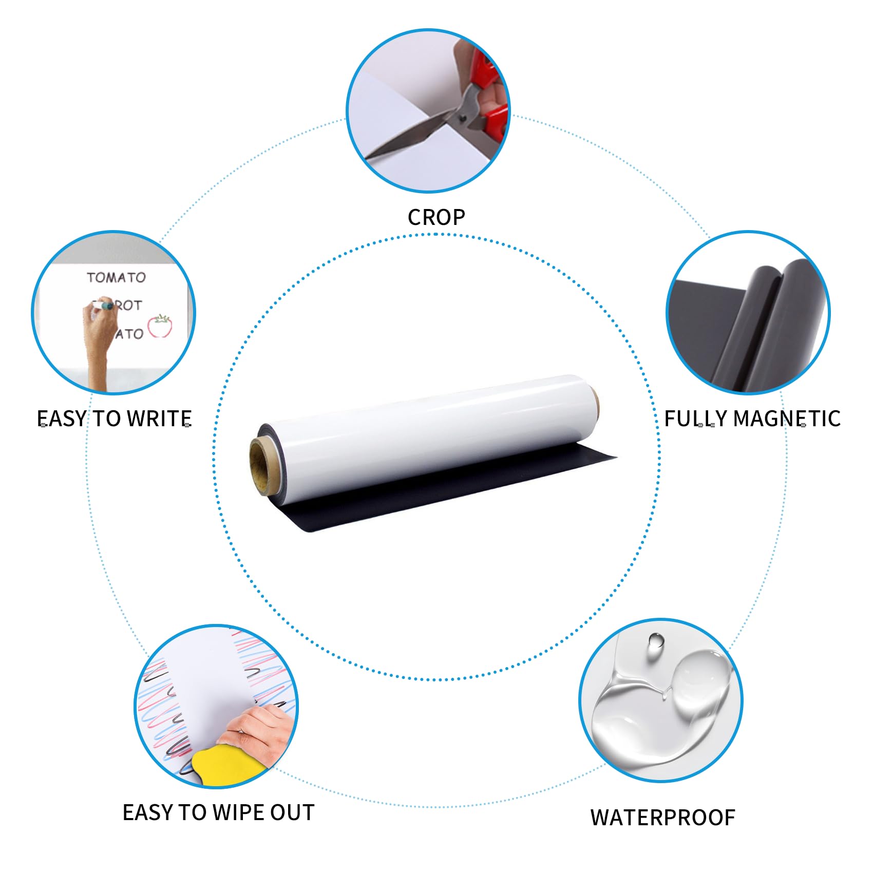A4 Pizarra Blanca Magnética para Nevera, Tablero Magnetico de Borrado en Seco con 3 Rotuladores Pizarra Blanca, Borrador, Whiteboard para Memorandos, Notas, Menús, Planificar Estudios