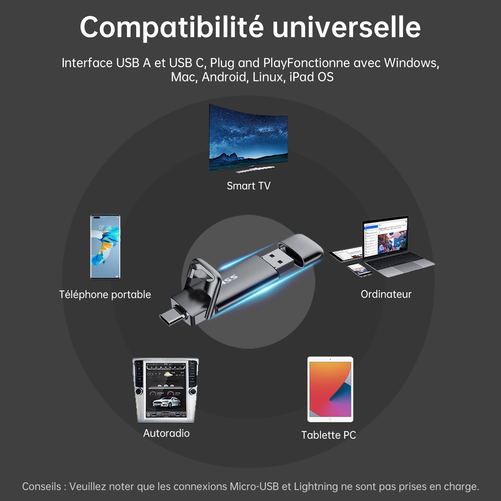 SSK SSD Externe 128 Go Disque Portable USB 3.2 Gen 2 550 Mo/s 2 en 1 OTG Clé USB A & Type C