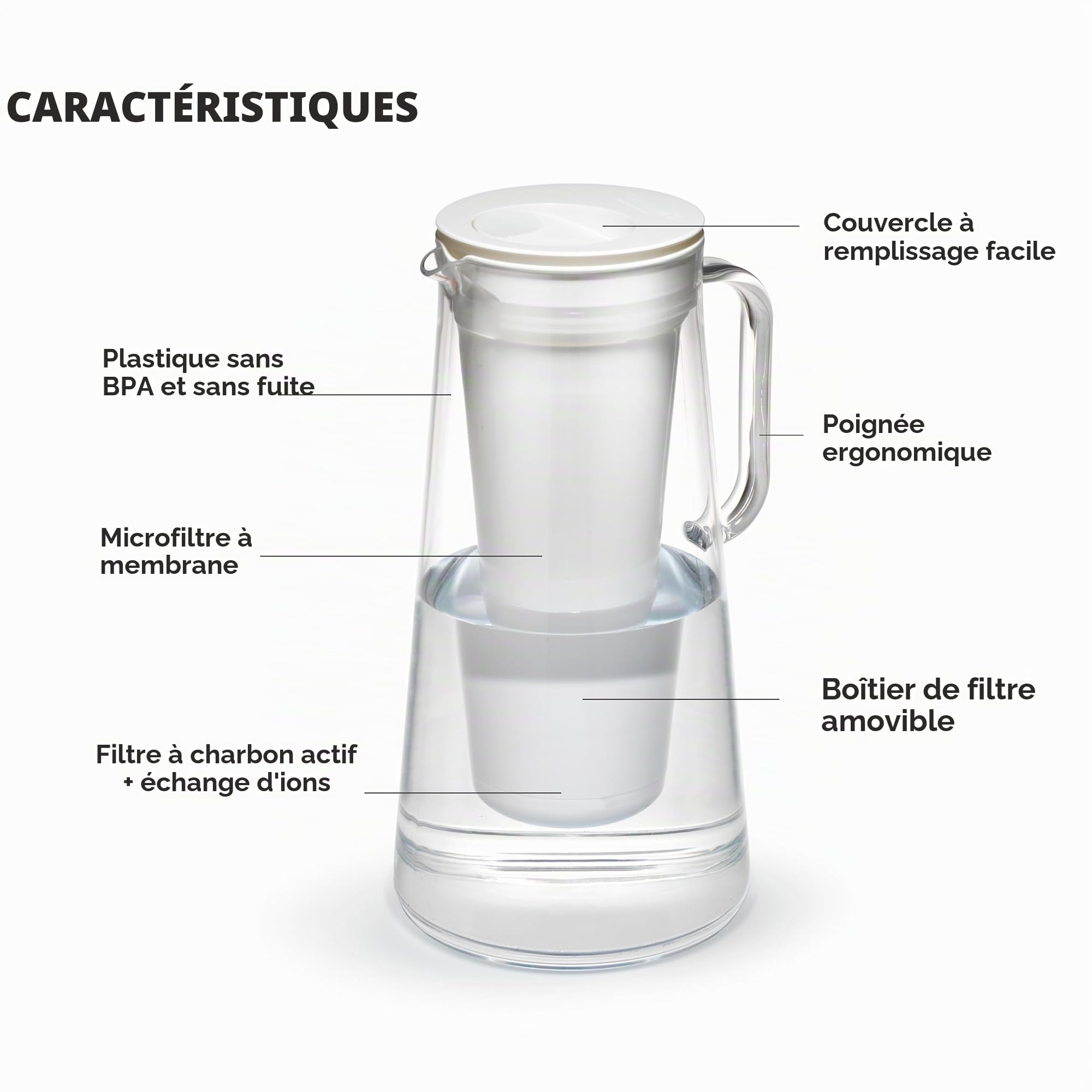 LifeStraw Home – Pichet filtre à eau, 10 tasses, bleu orage, sans BPA, conçu pour une protection quotidienne contre les bactéries, parasites, microplastiques, plomb, mercure, PFAS et une variété de