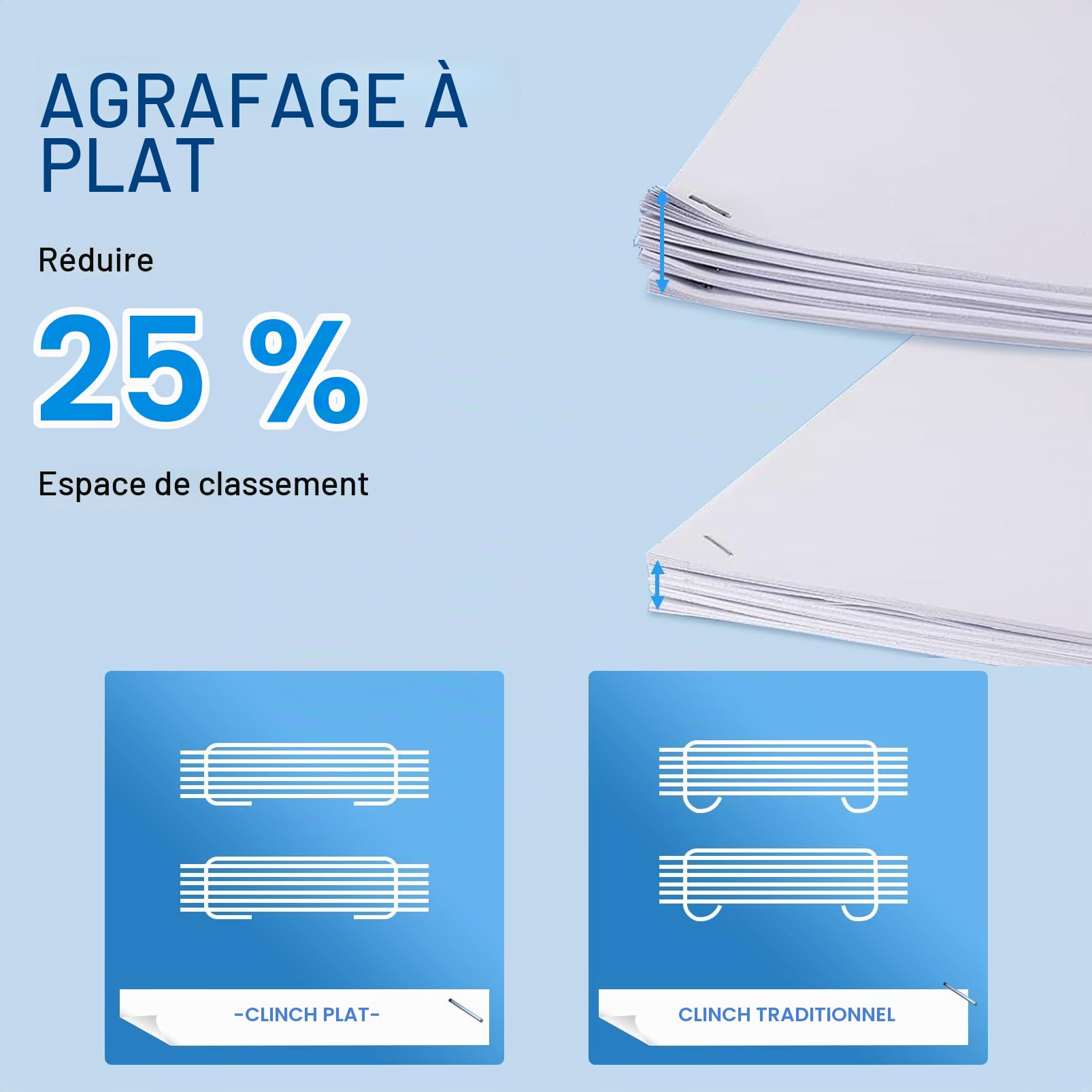 Agrafeuse Electrique de bureau, Capacité de 70 Feuilles, Agrapheuse bureau Automatique pour Agrafeuse électrique Argent avec 2000 agrafes