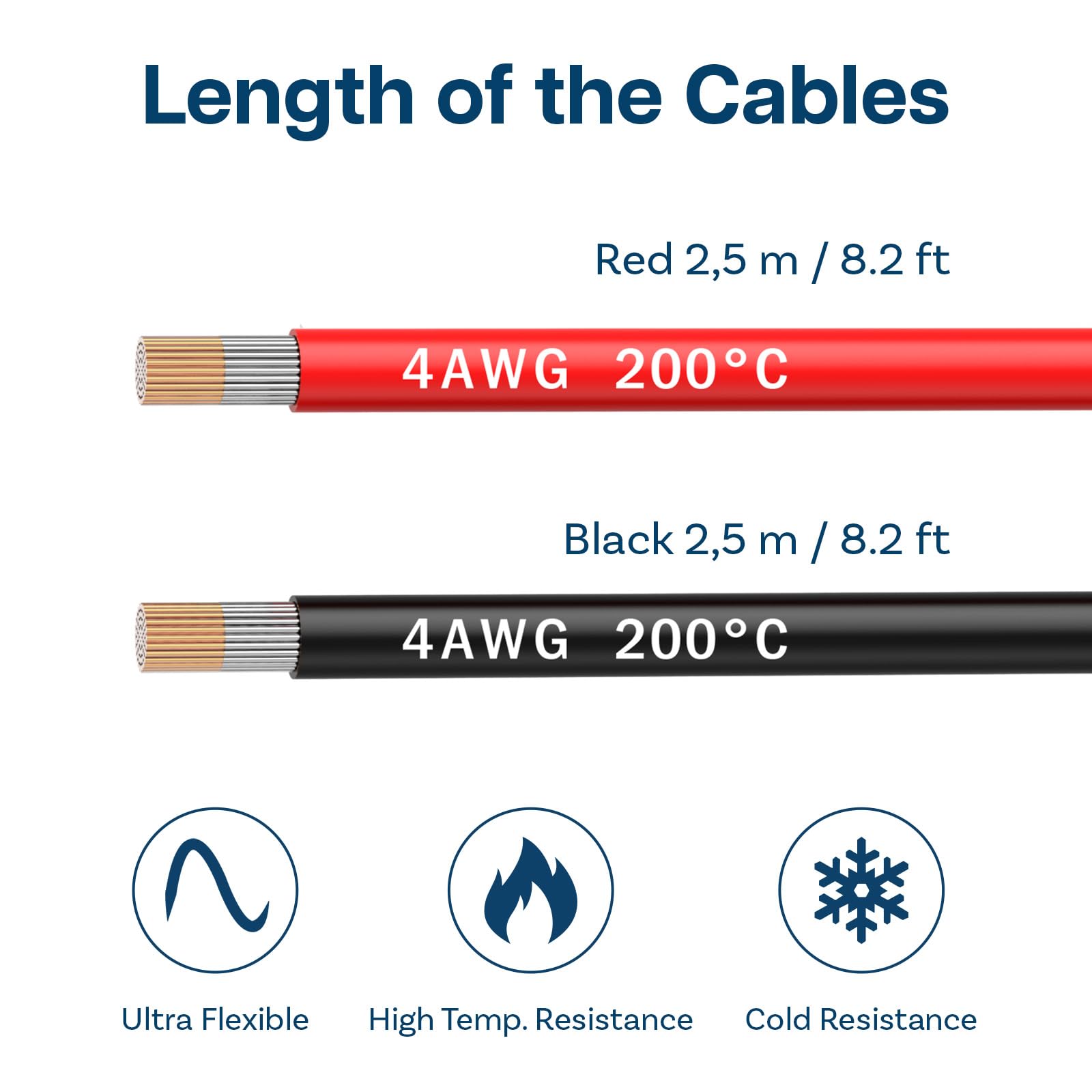 MMOBIEL 4 AWG Elektryczny Przewód - 4 Gauge (21,2mm²) Cyna Kabel Miedziany - 2 Oddzielne Przewody Czerwony i Czarny Każdy 2,5 m do Lodówek, Klimatyzatorów, Bateria Samochodowa, Bateria Spawalnicza
